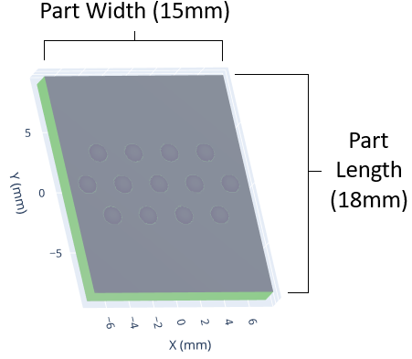 Part Width